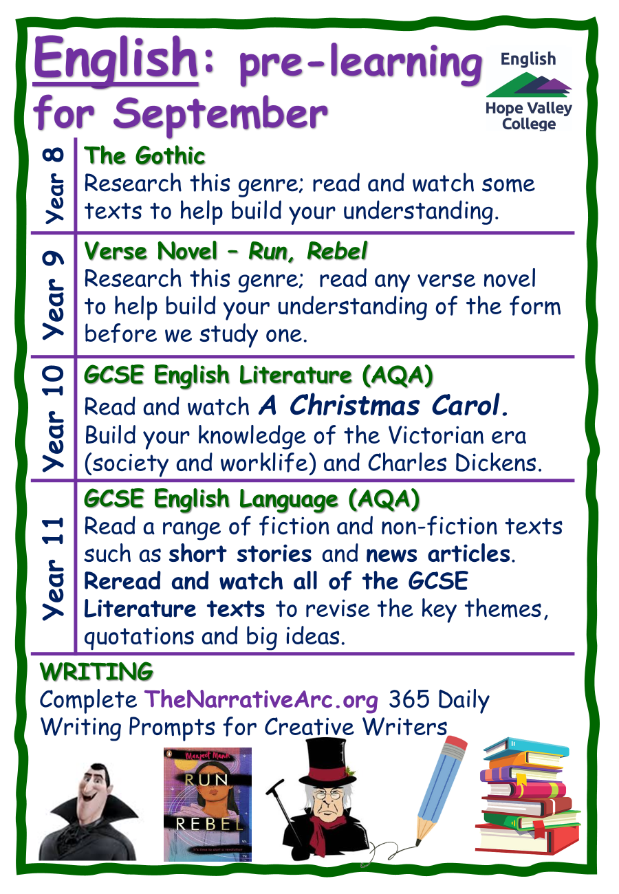 English Pre-Learning for September