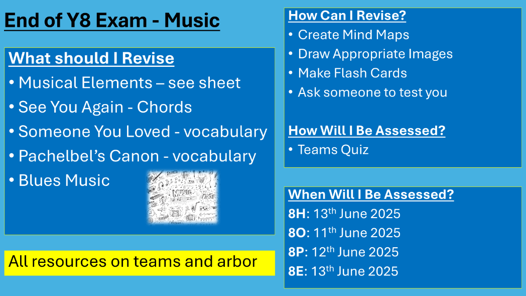 End of Y8 Exam - Music details
